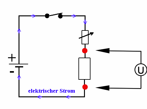 Voltmeter im Stromkreis